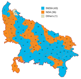 2024_Uttar_Pradesh_Lok_Sabha_election_alliance_wise_results.svg_.png