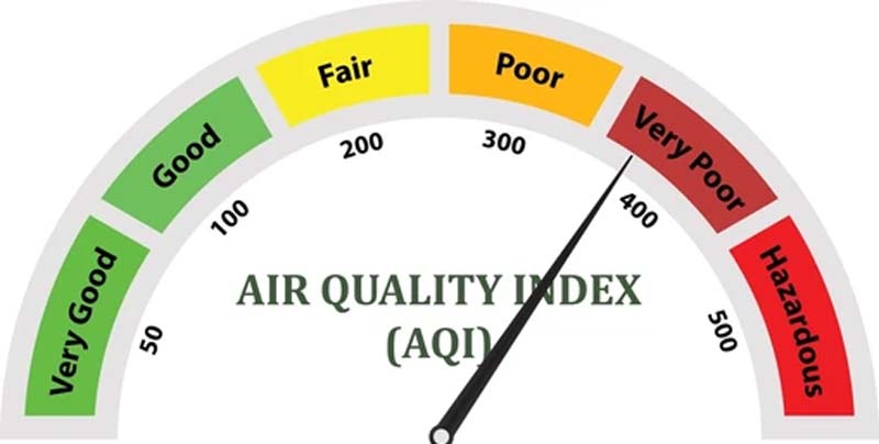 AQI.jpg